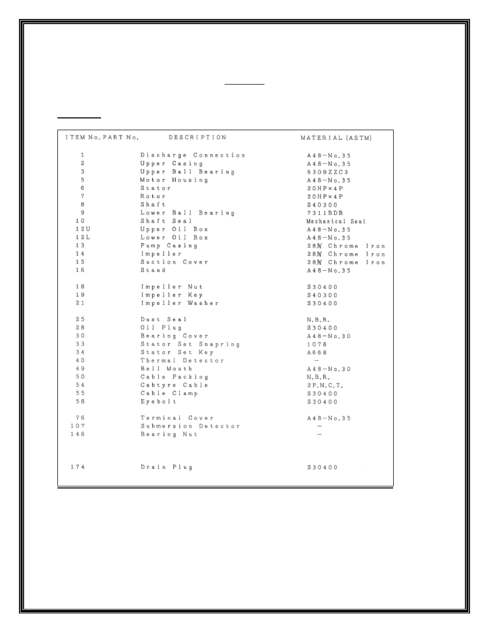 Mody Pumps MHC6, 15HP_20HP User Manual | Page 15 / 18