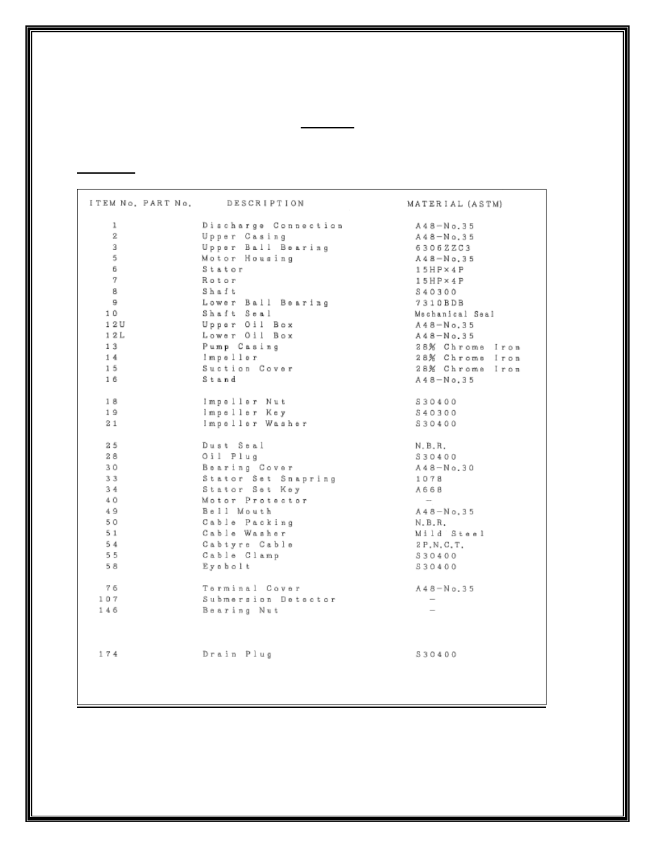 Mody Pumps MHC6, 15HP_20HP User Manual | Page 9 / 18