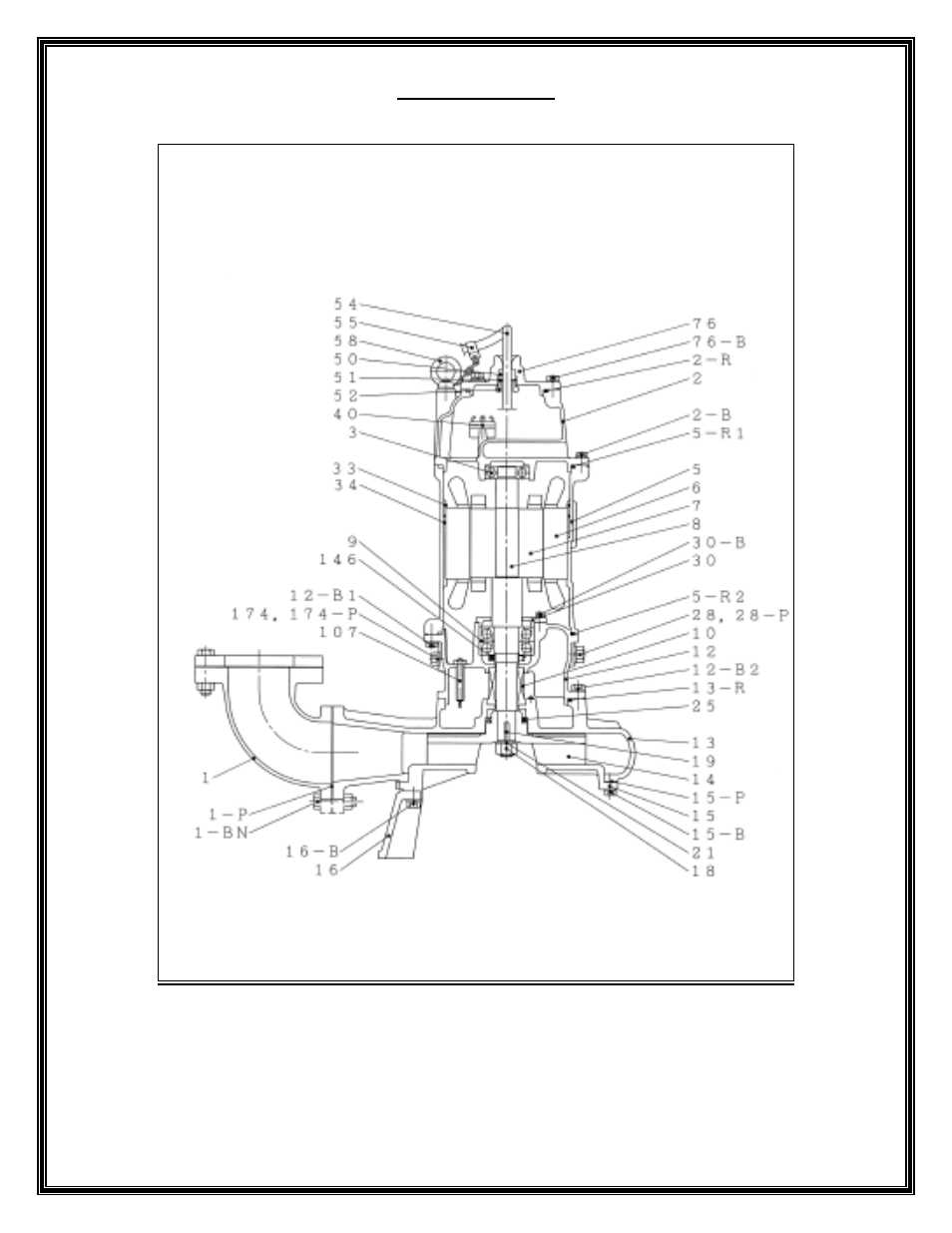 Mody Pumps MHC4, 7.5HP User Manual | Page 8 / 11