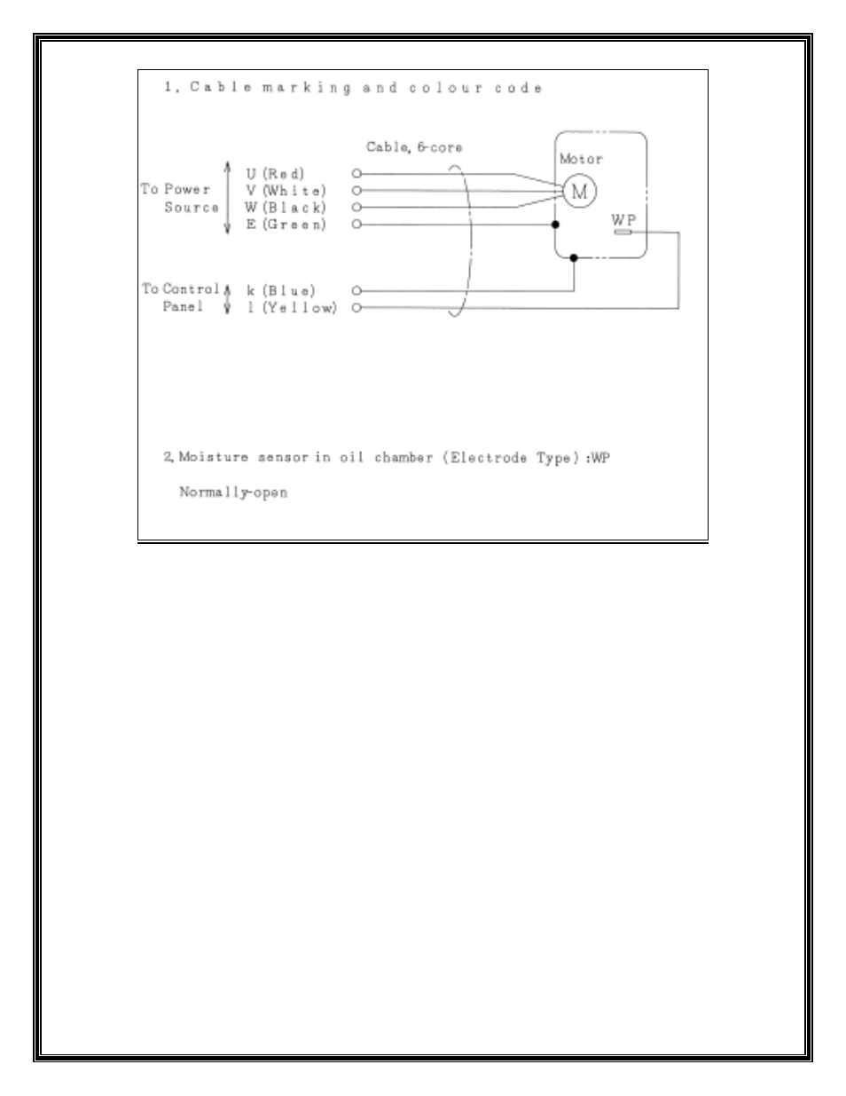 Mody Pumps MHC4, 10HP User Manual | Page 11 / 12