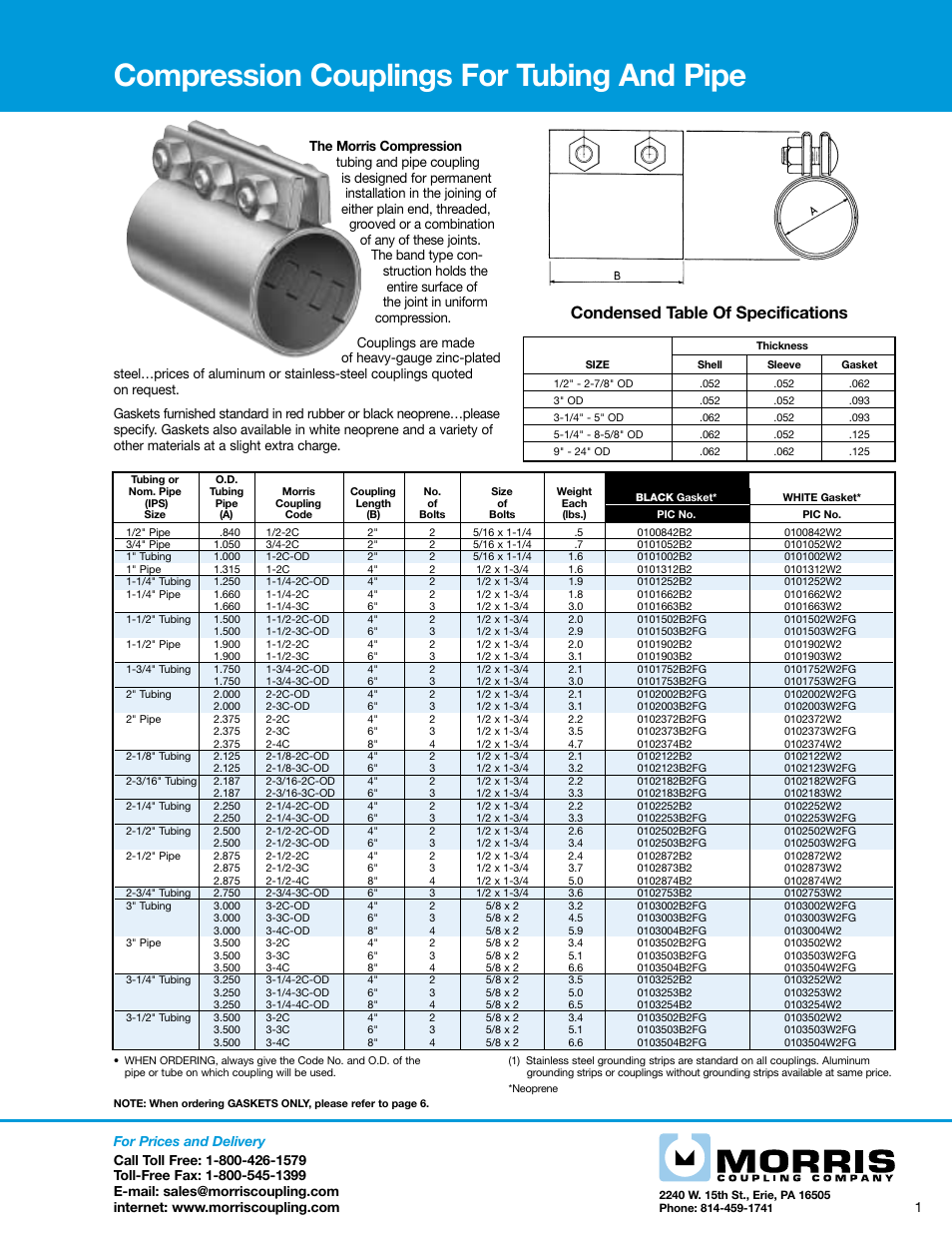Morris Compression Couplings For Tubing And Pipe User Manual | 3 pages