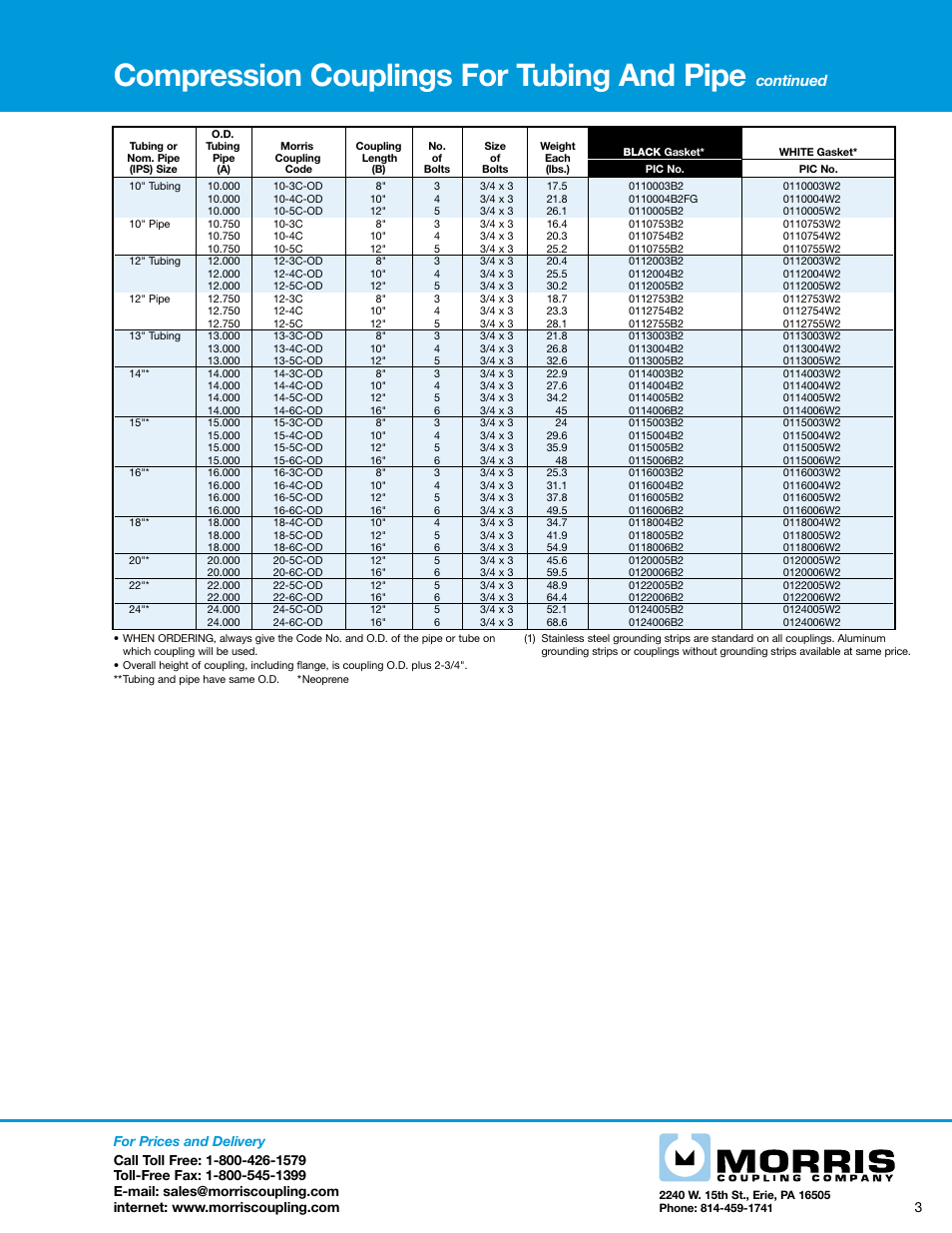 Compression couplings for tubing and pipe, Continued | Morris Compression Couplings For Tubing And Pipe User Manual | Page 3 / 3