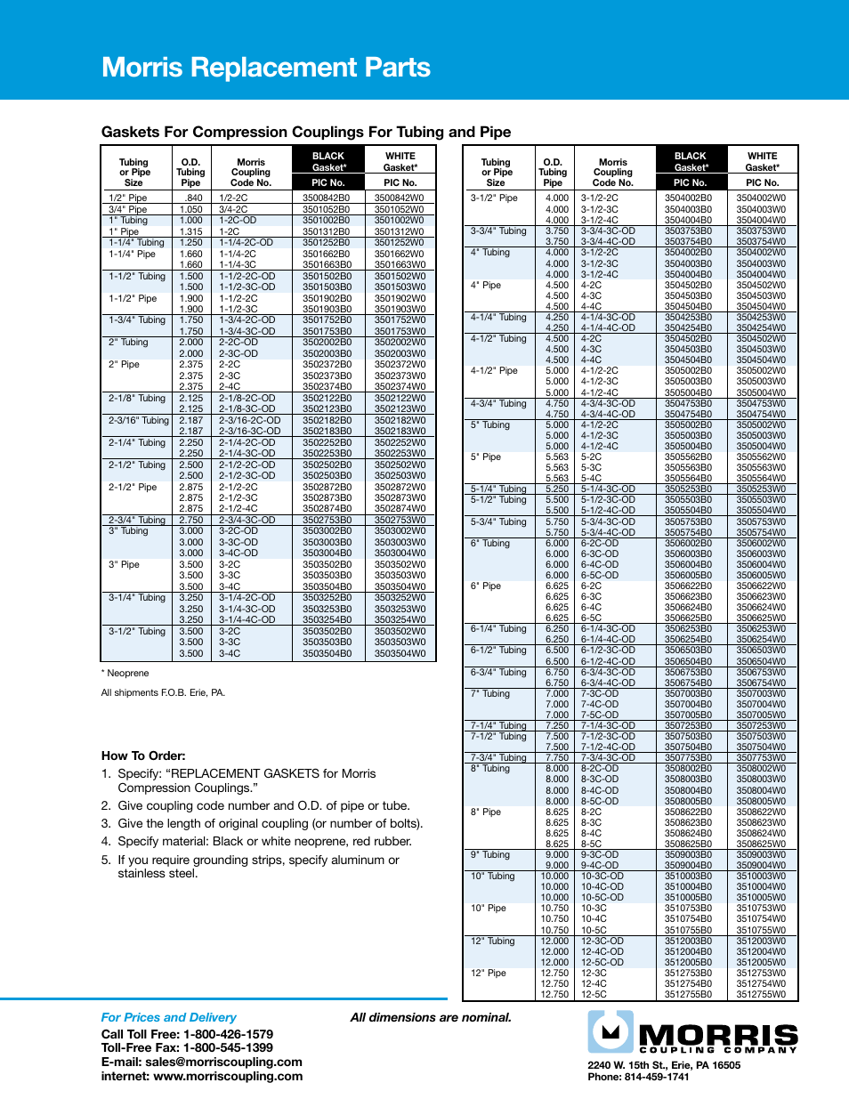 Morris Couplings – Gaskets For Compression Couplings For Tubing and Pipe User Manual | 1 page