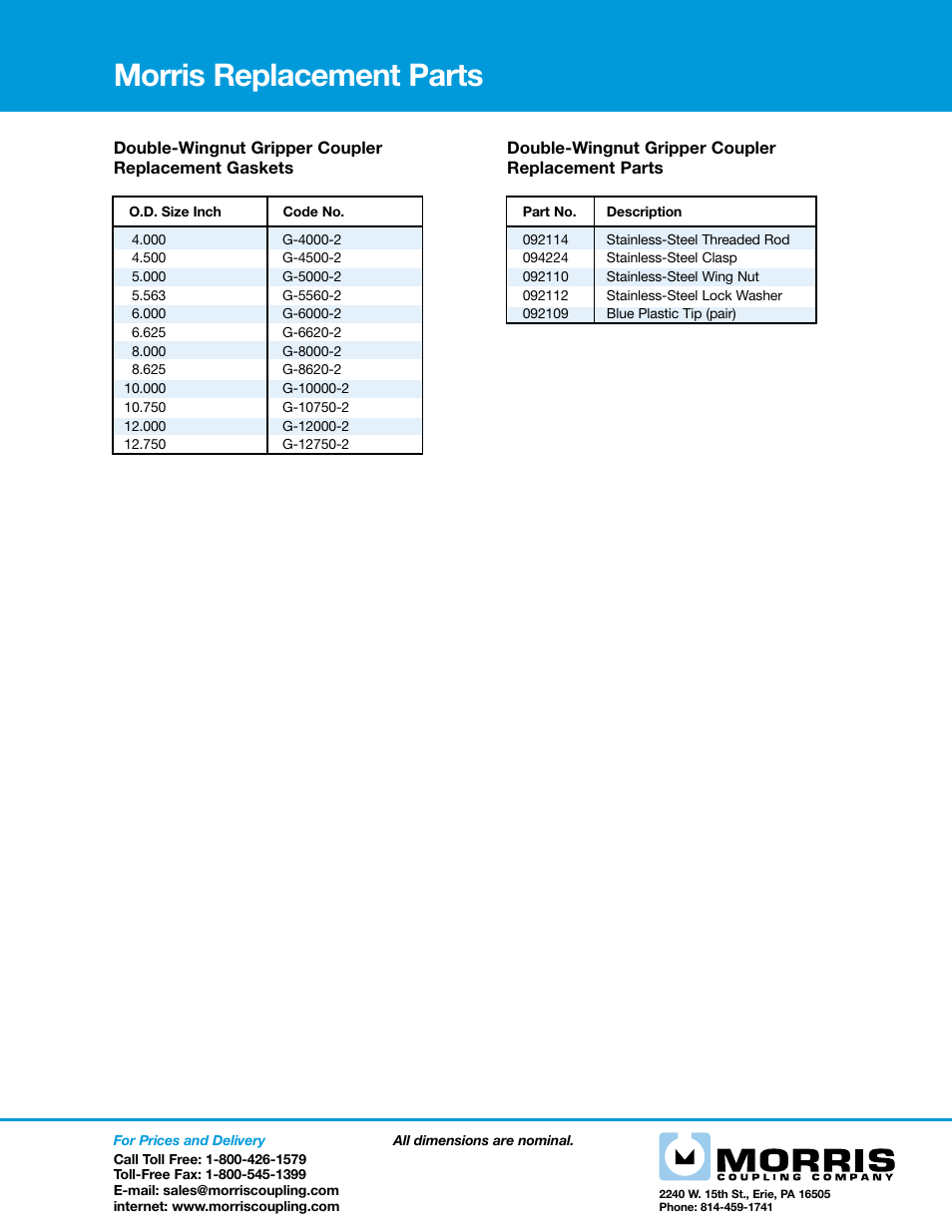 Morris Gripper – Double Wingnut Couplers User Manual | 1 page