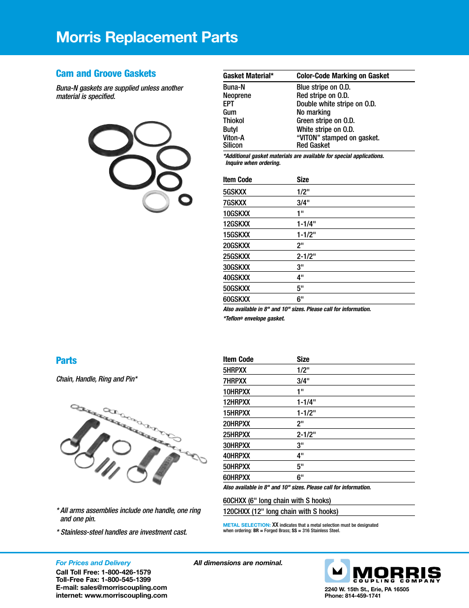 Morris Cam & Groove Gaskets User Manual | 1 page