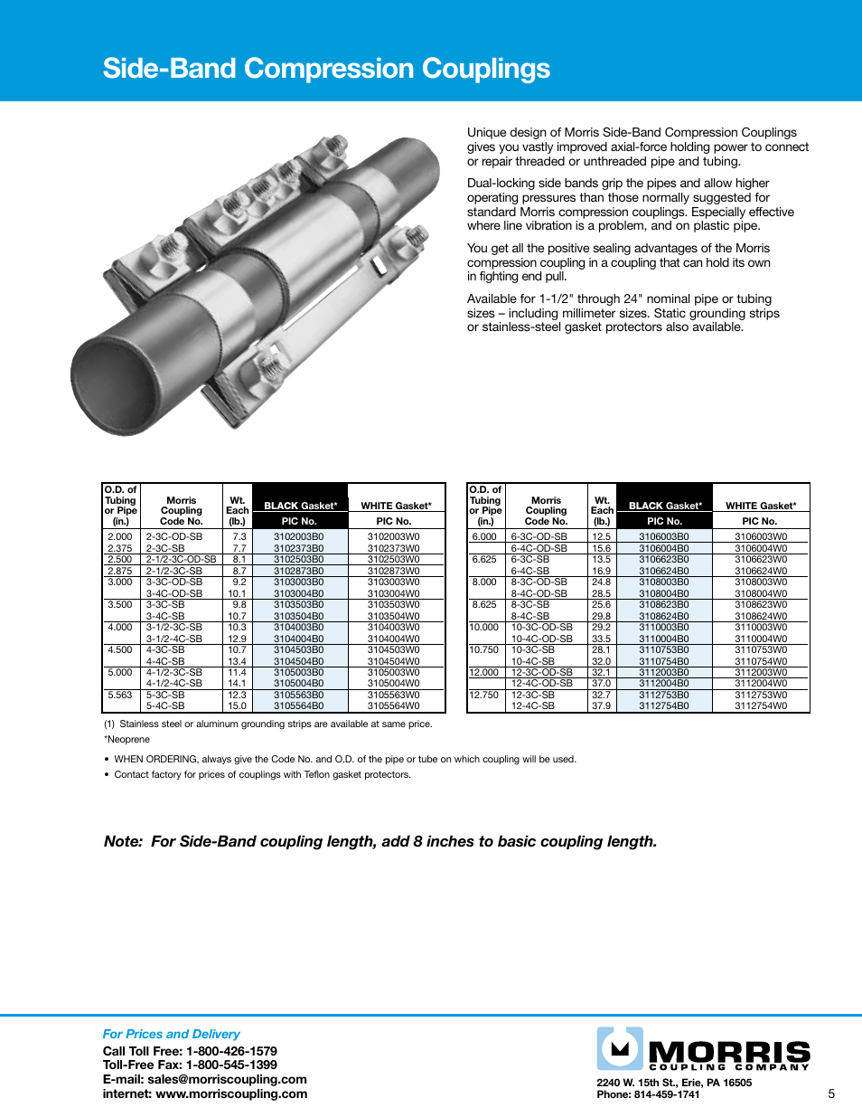 Morris Side-Band Compression Couplings User Manual | 1 page