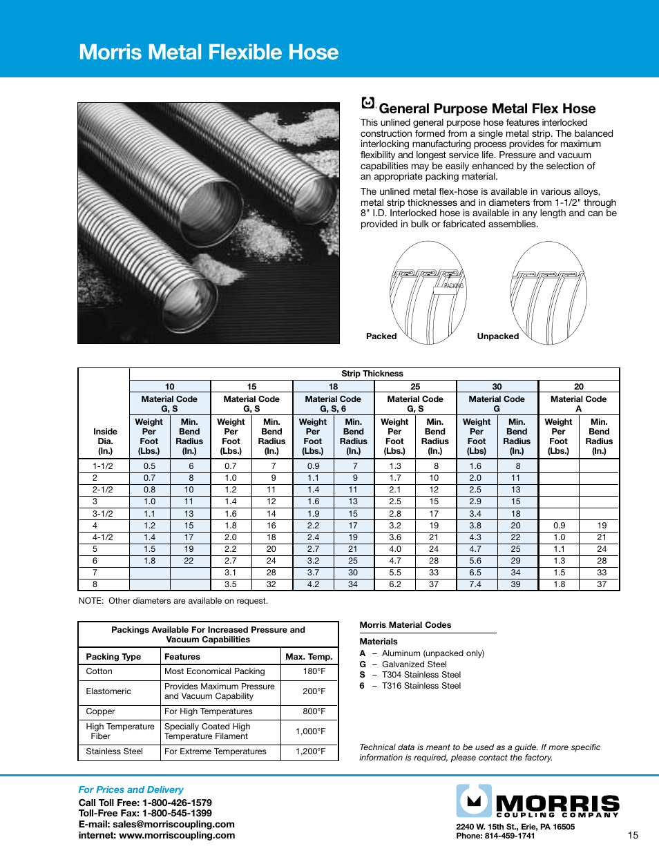Morris Metal Flexible Hose User Manual | 2 pages