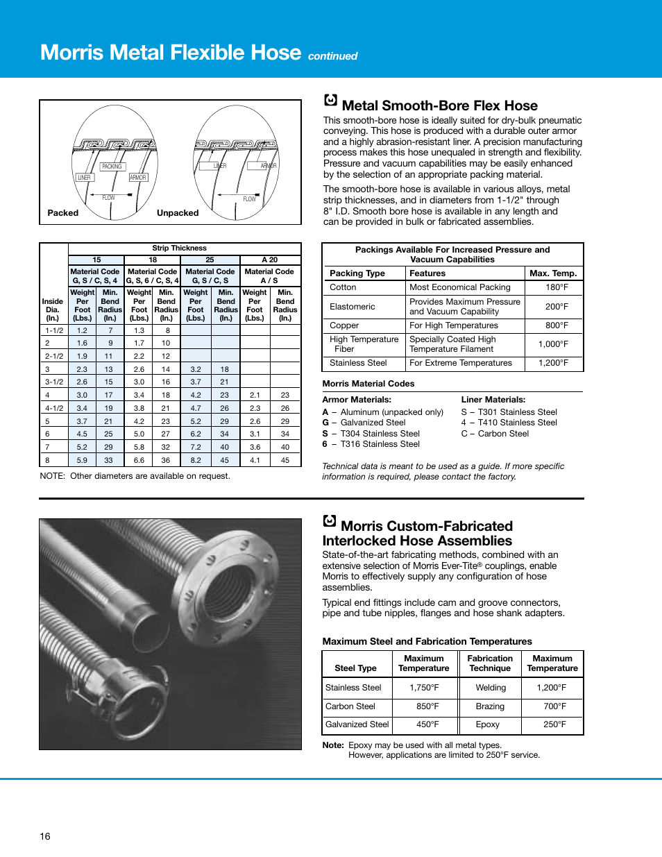 Morris metal flexible hose, Metal smooth-bore flex hose, Continued | Morris Metal Flexible Hose User Manual | Page 2 / 2