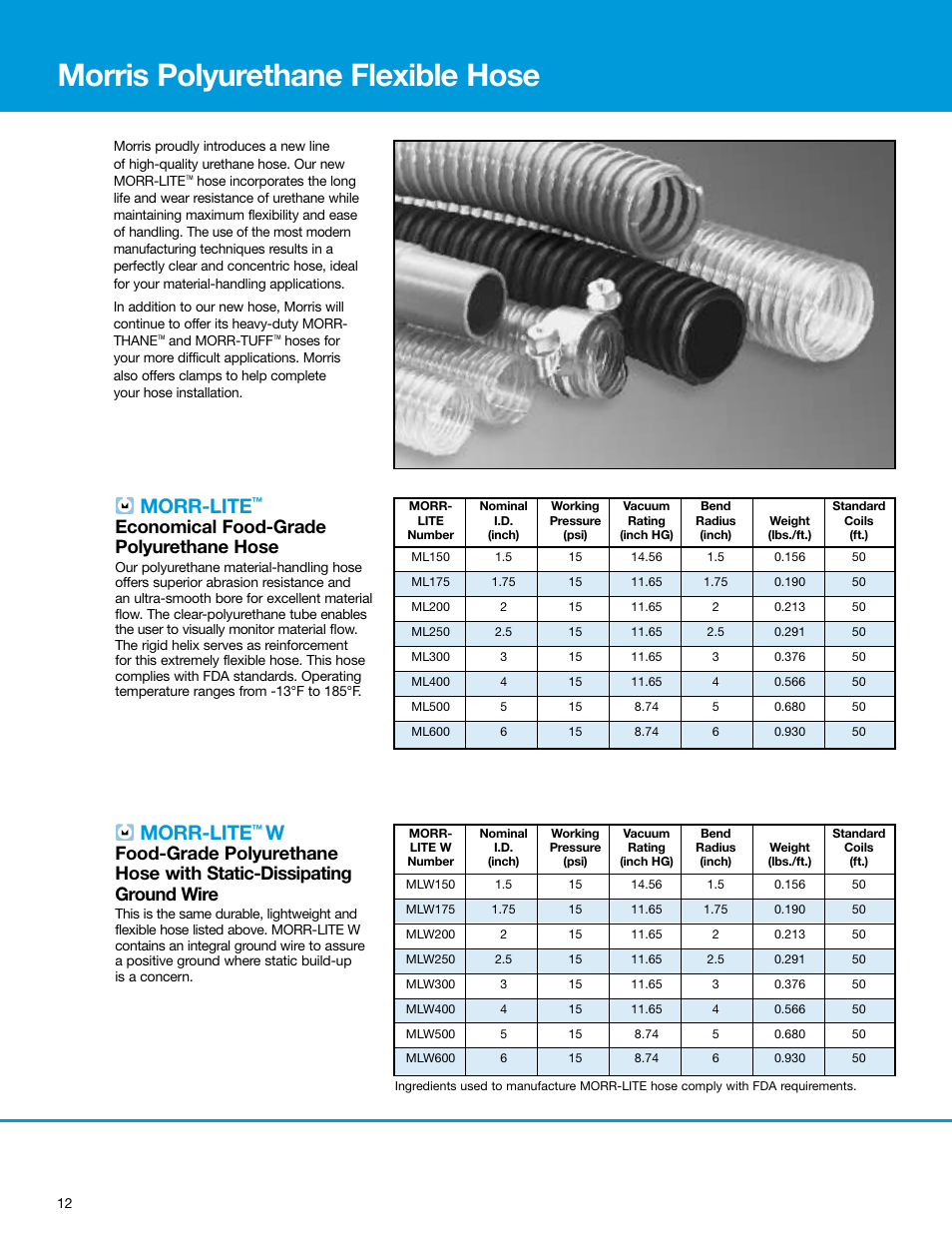 Morris Polyurethane Flexible Hose User Manual | 1 page