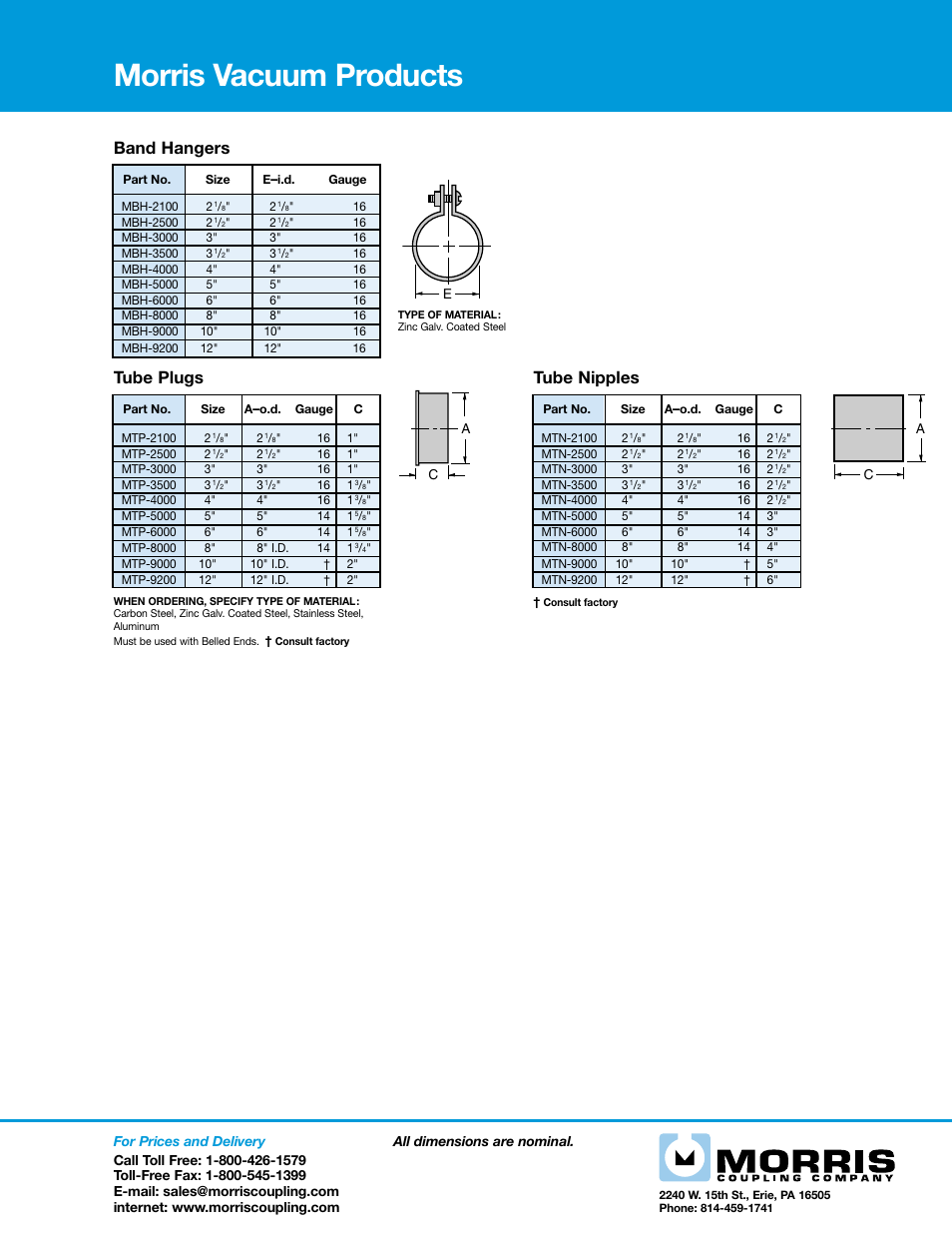 Morris Vacuum Products - Tube Nipples User Manual | 1 page