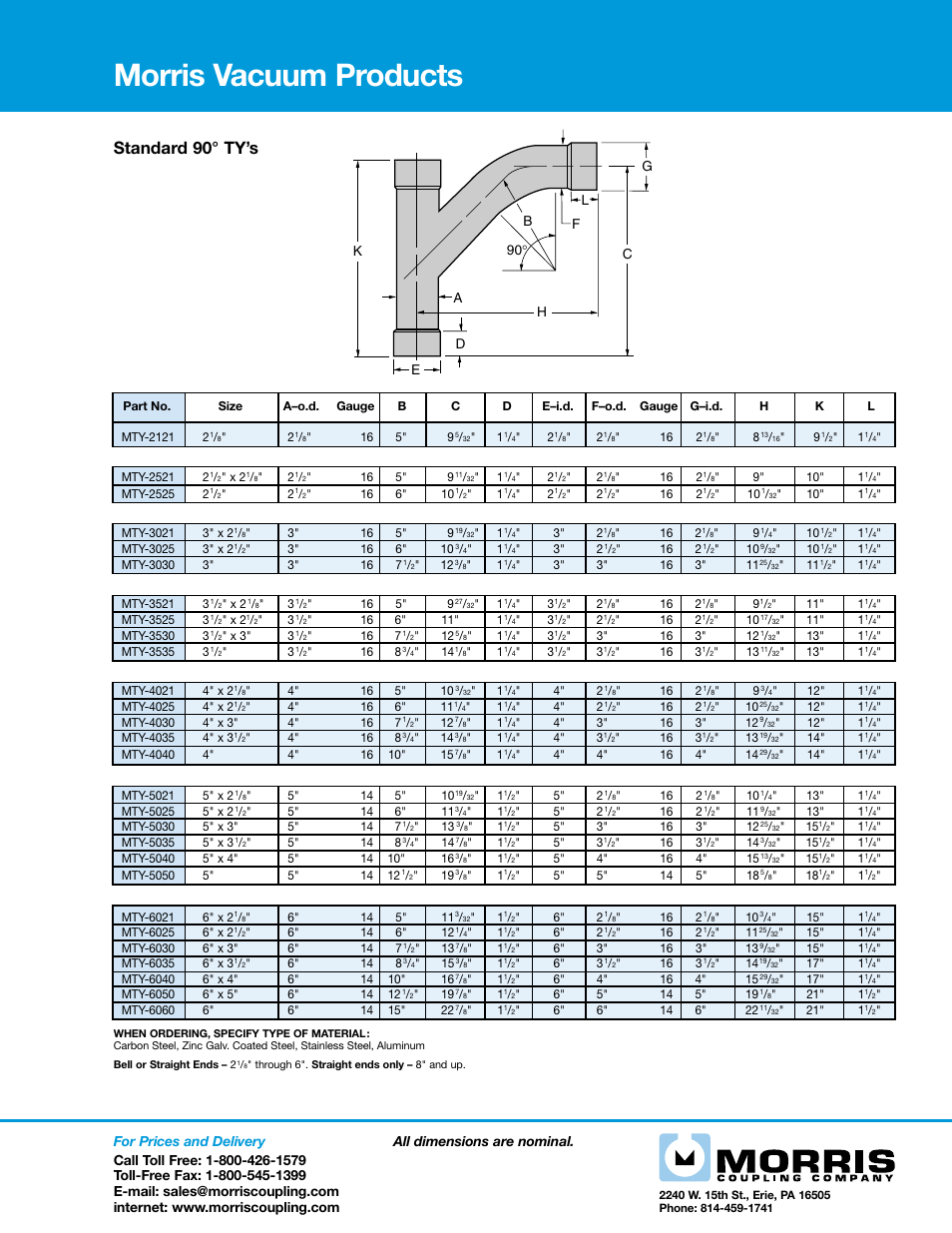 Morris Vacuum Products - Standard 90 TY’s User Manual | 2 pages