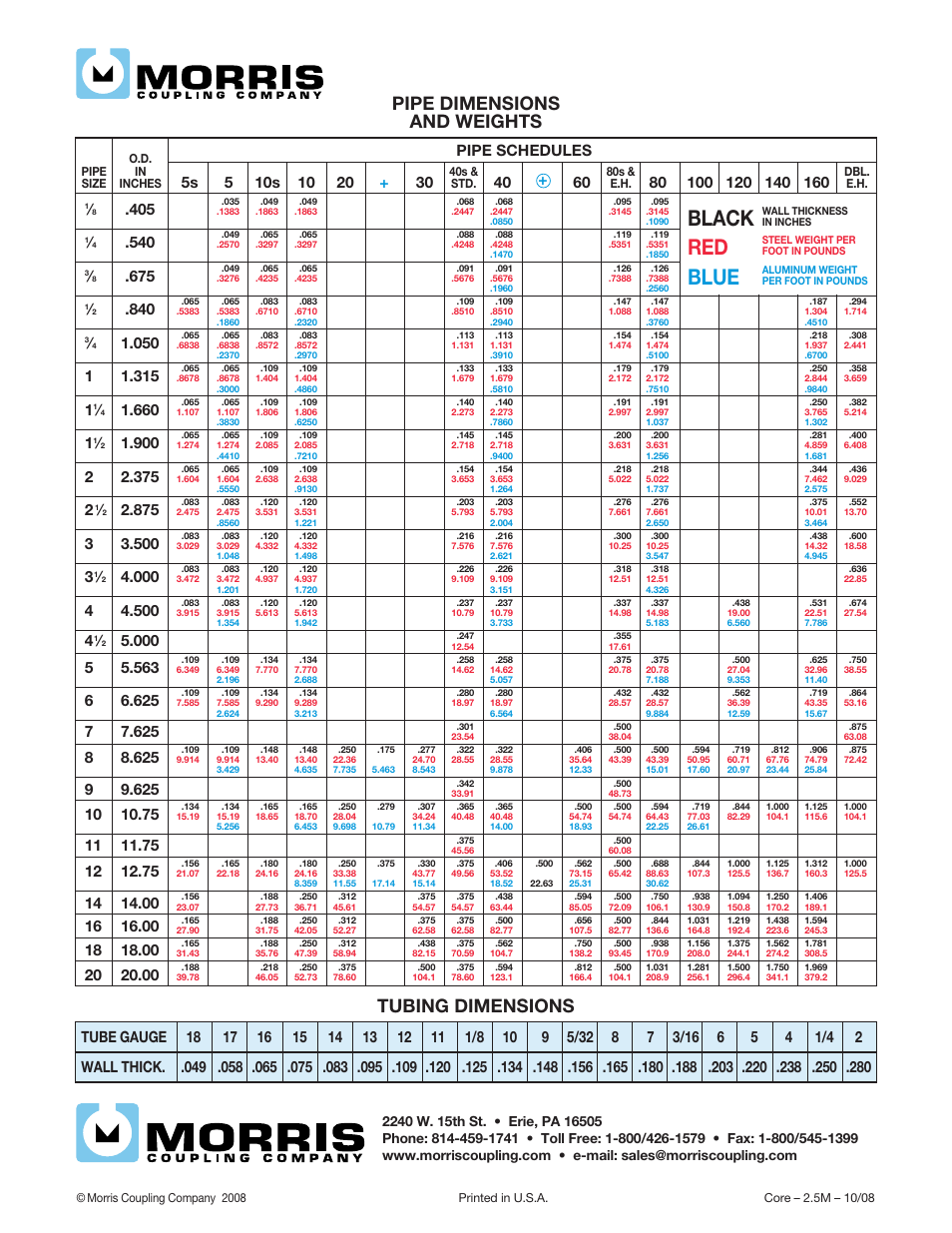 Black, Blue, New c a pa b il it ie s | Pipe dimensions and weights, Tubing dimensions | Morris Tube Bending Capabilities User Manual | Page 2 / 2