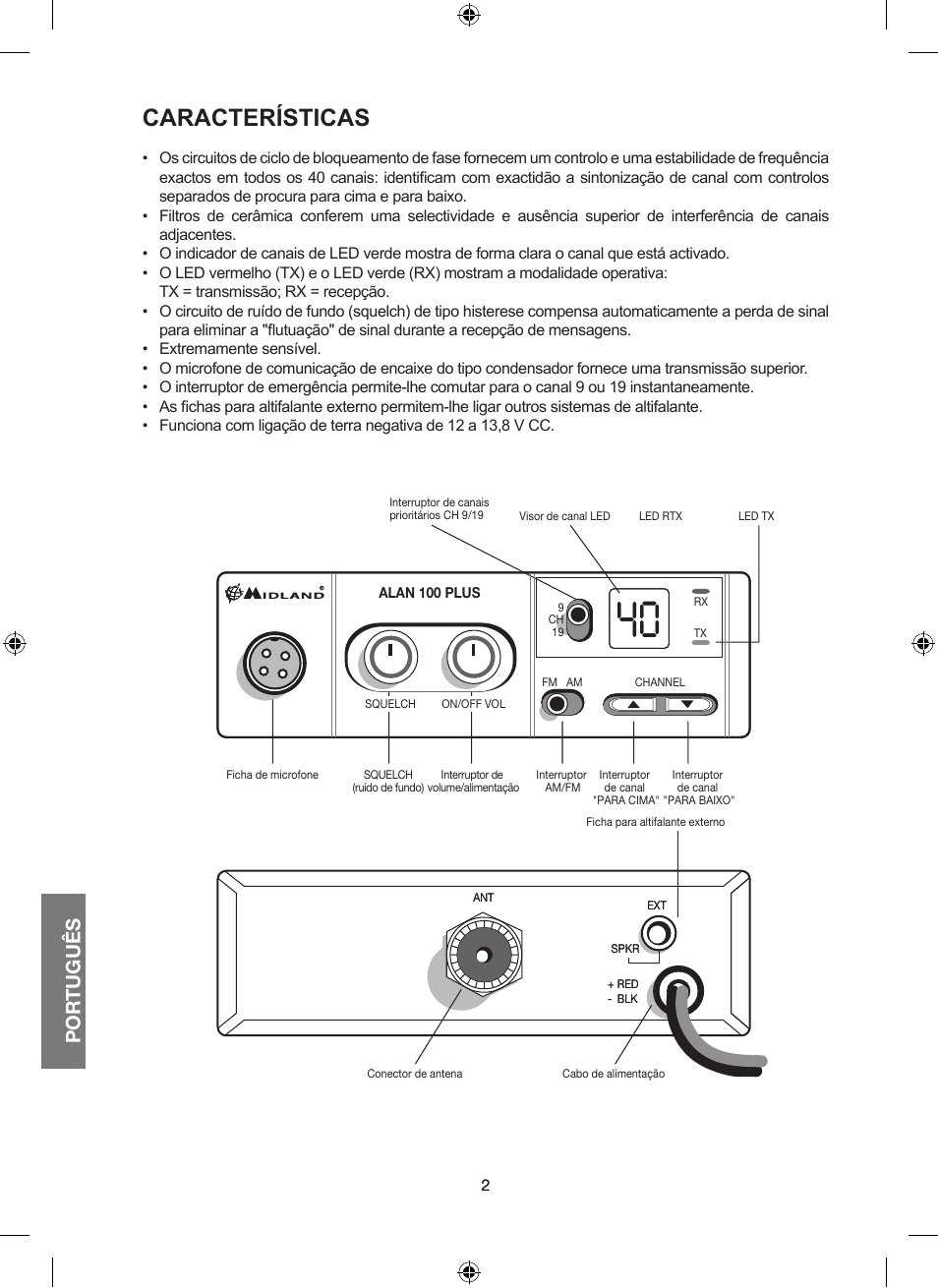 Características, Por tuguês | MIDLAND Alan 100 Plus B User Manual | Page 42 / 68