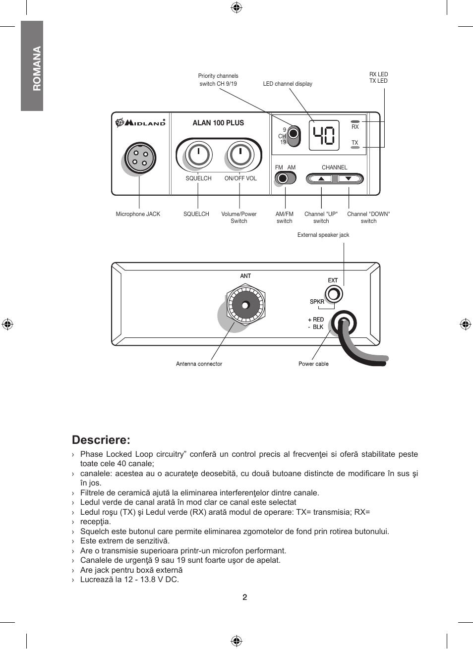 Descriere, Romana | MIDLAND Alan 100 Plus B User Manual | Page 58 / 68