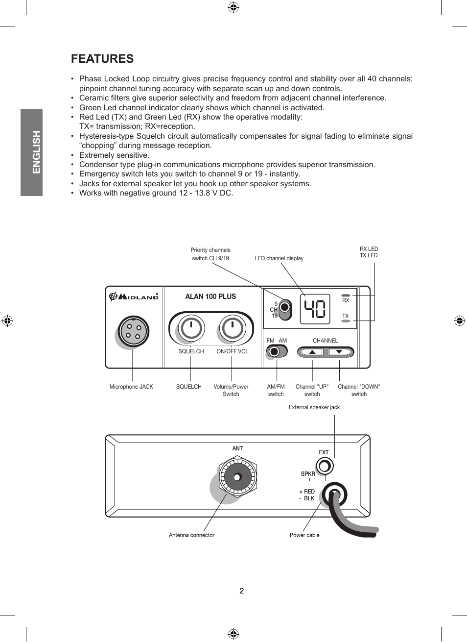 Features, English | MIDLAND Alan 100 Plus B User Manual | Page 8 / 68