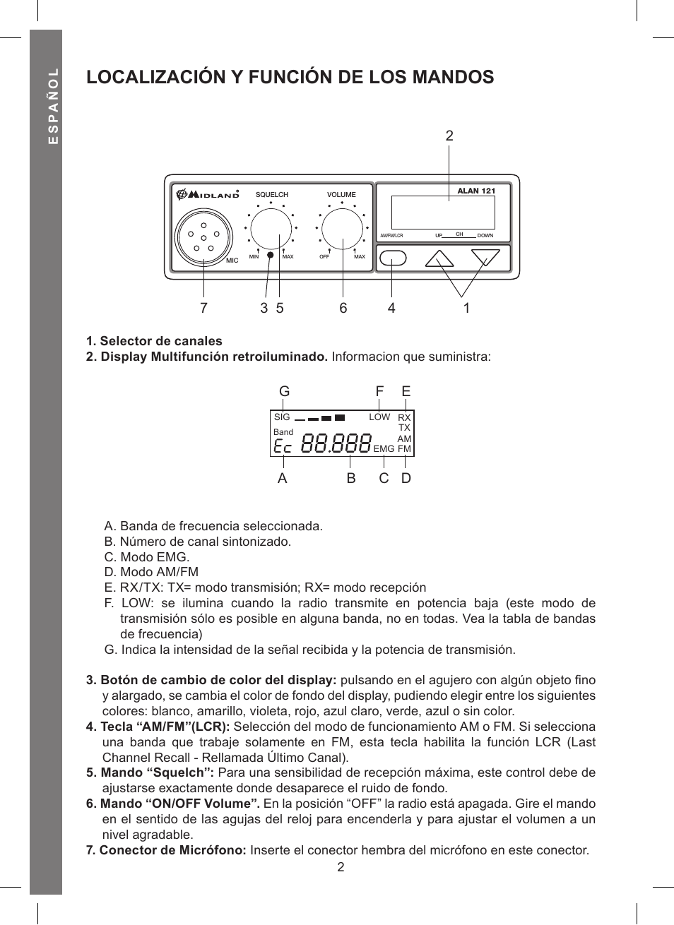 Localización y función de los mandos | MIDLAND Alan 121 User Manual | Page 20 / 48