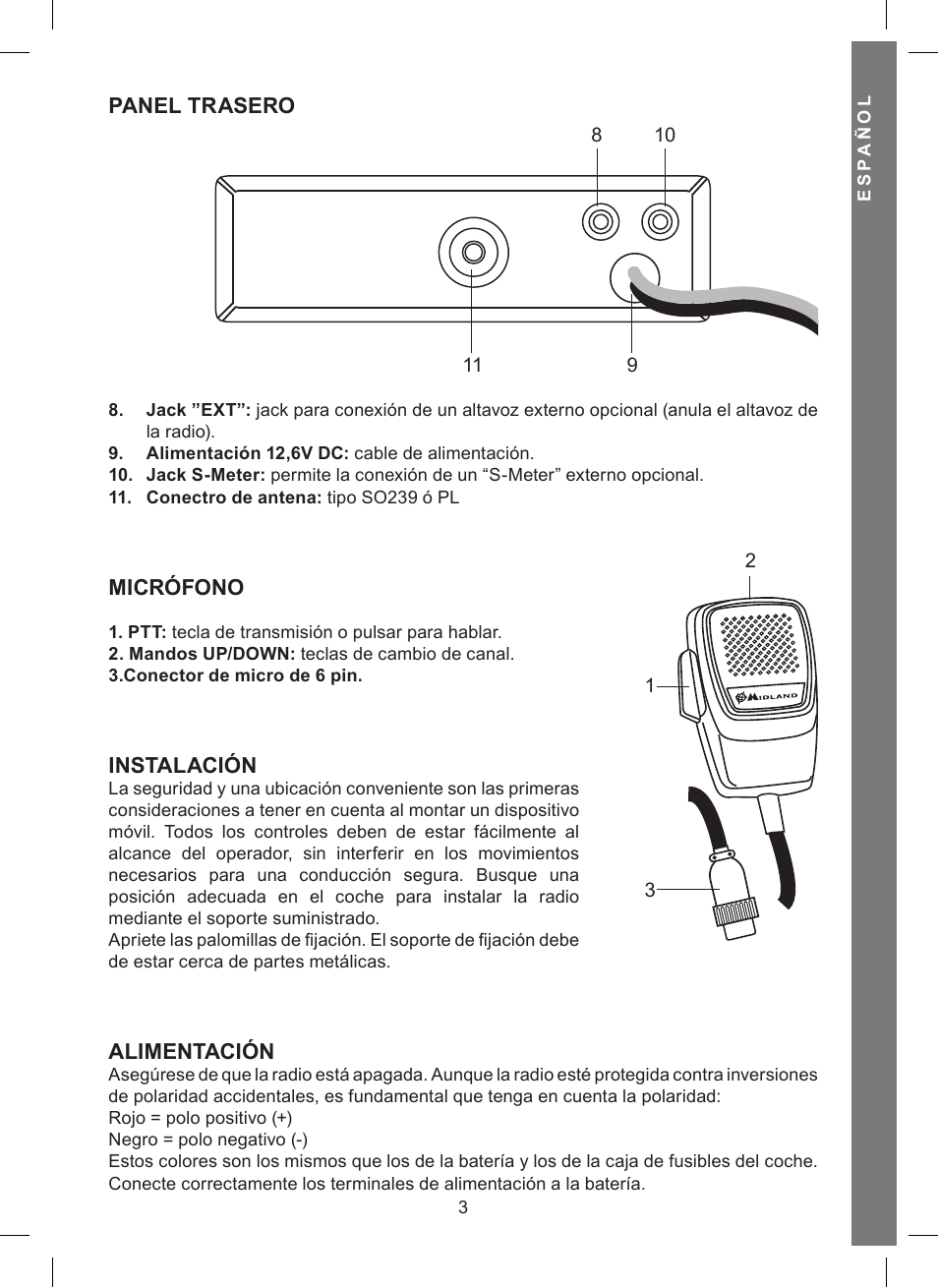 Panel trasero, Micrófono, Instalación | Alimentación | MIDLAND Alan 121 User Manual | Page 21 / 48