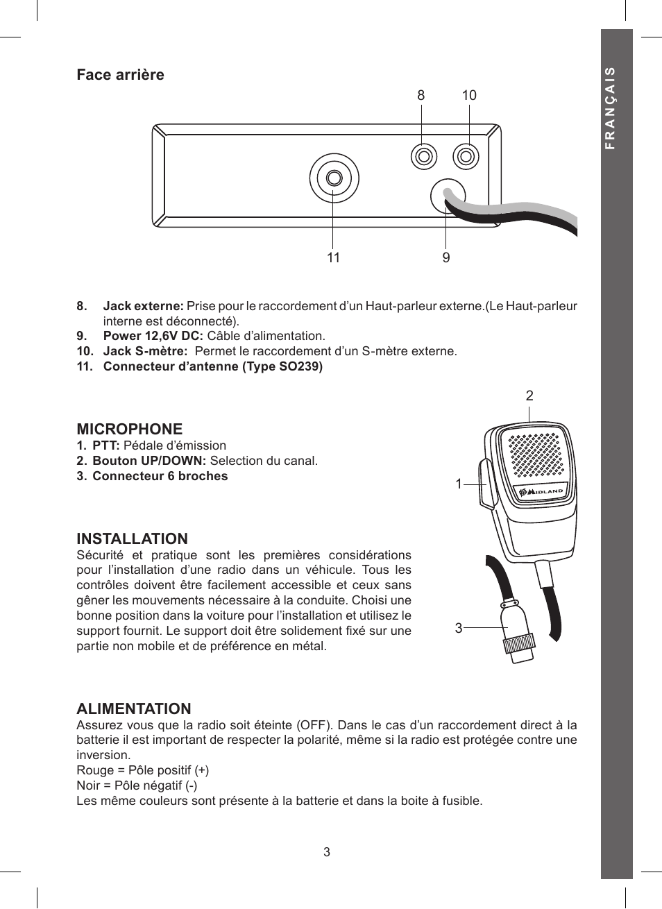 Face arrière, Microphone, Installation | Alimentation | MIDLAND Alan 121 User Manual | Page 27 / 48