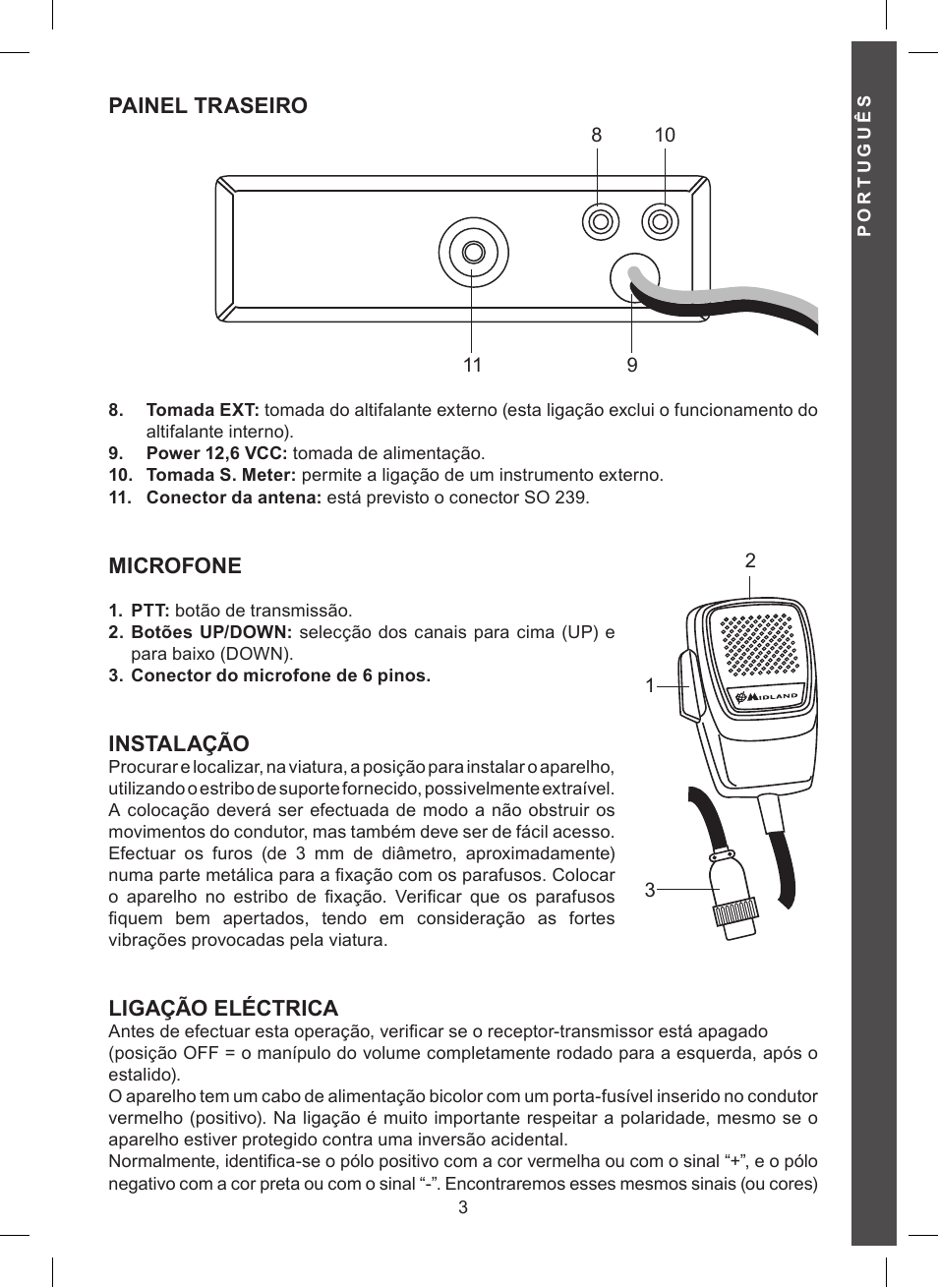 Painel traseiro, Microfone, Instalação | Ligação eléctrica | MIDLAND Alan 121 User Manual | Page 33 / 48