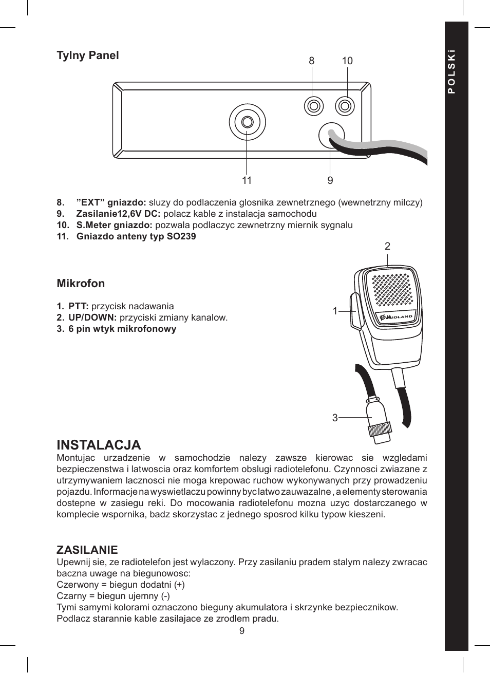 Instalacja, Tylny panel, Mikrofon | Zasilanie | MIDLAND Alan 121 User Manual | Page 45 / 48