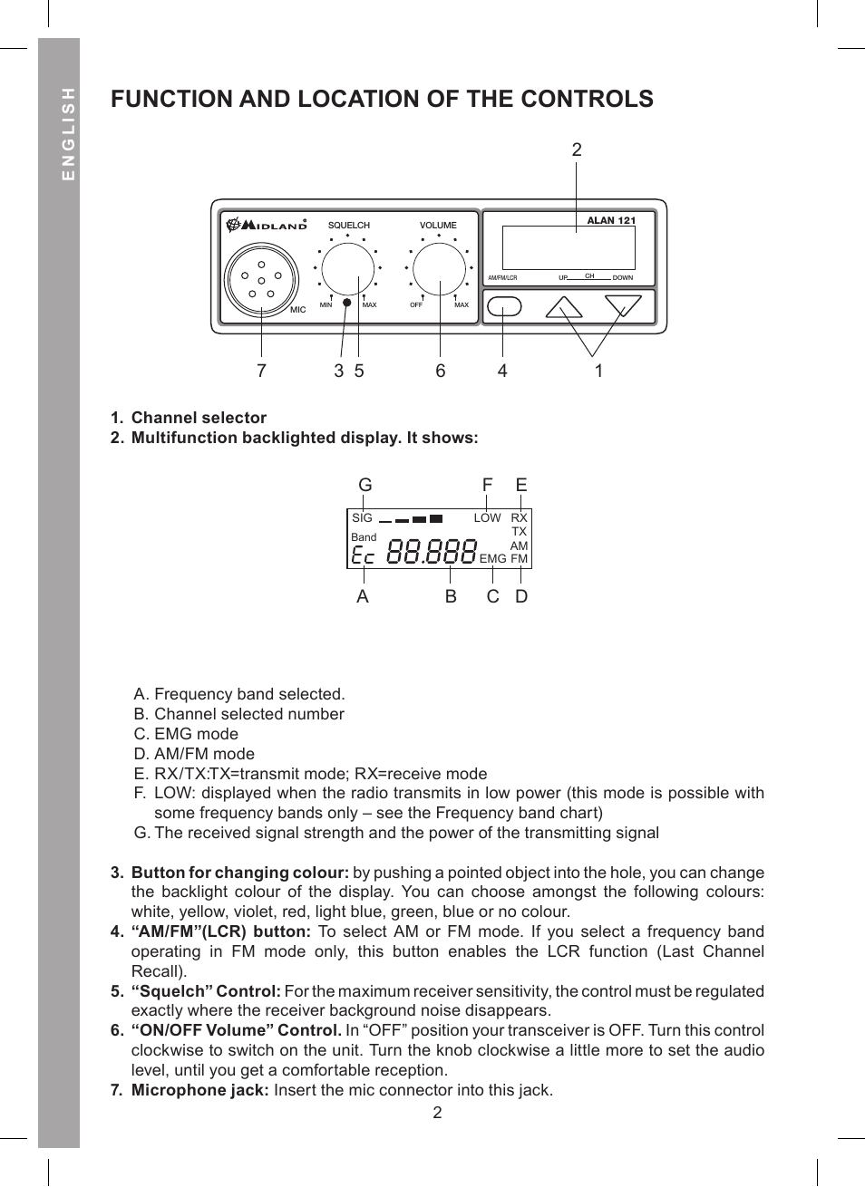 Function and location of the controls | MIDLAND Alan 121 User Manual | Page 8 / 48