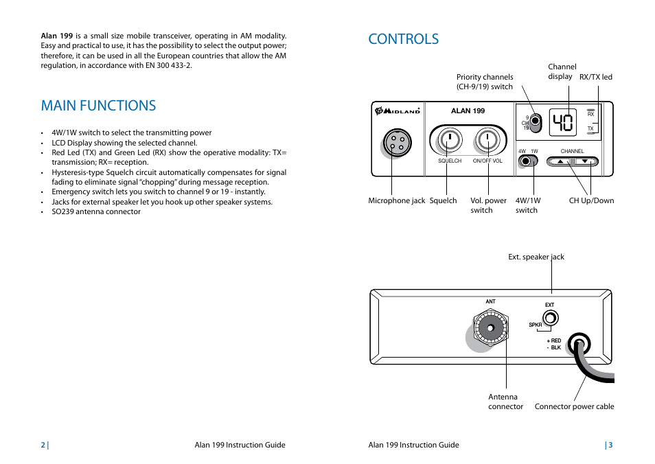 Main functions, Controls | MIDLAND Alan 199 User Manual | Page 10 / 34