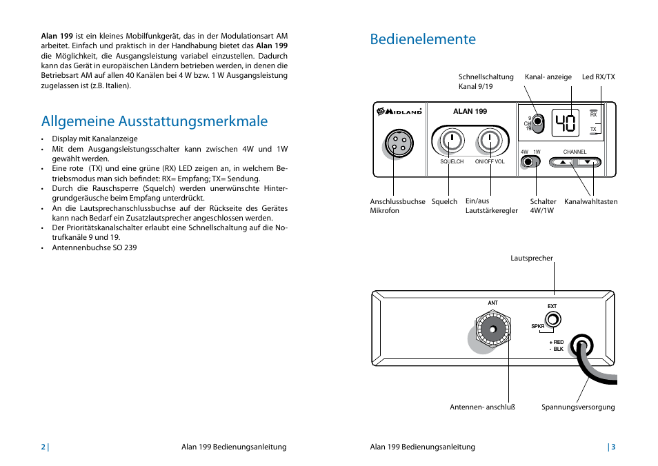 Allgemeine ausstattungsmerkmale, Bedienelemente | MIDLAND Alan 199 User Manual | Page 16 / 34