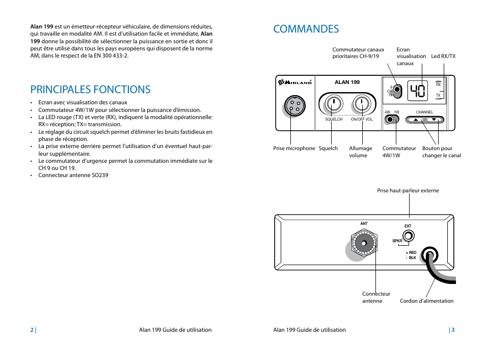 Principales fonctions, Commandes | MIDLAND Alan 199 User Manual | Page 28 / 34