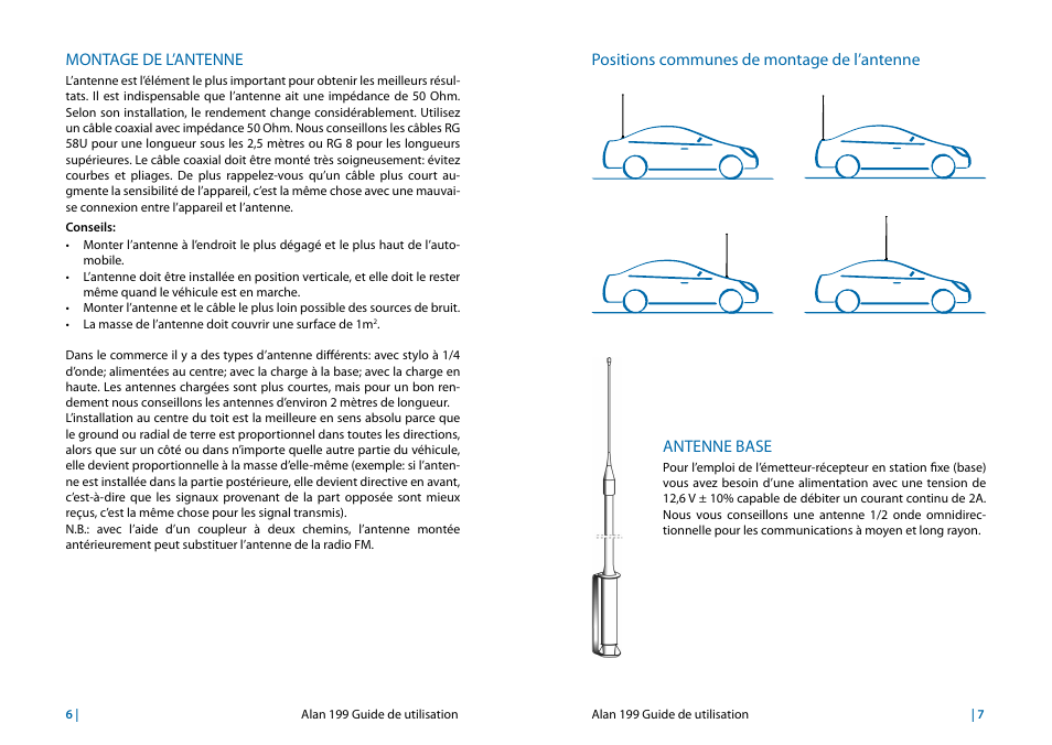 Montage de l’antenne, Antenne base | MIDLAND Alan 199 User Manual | Page 30 / 34