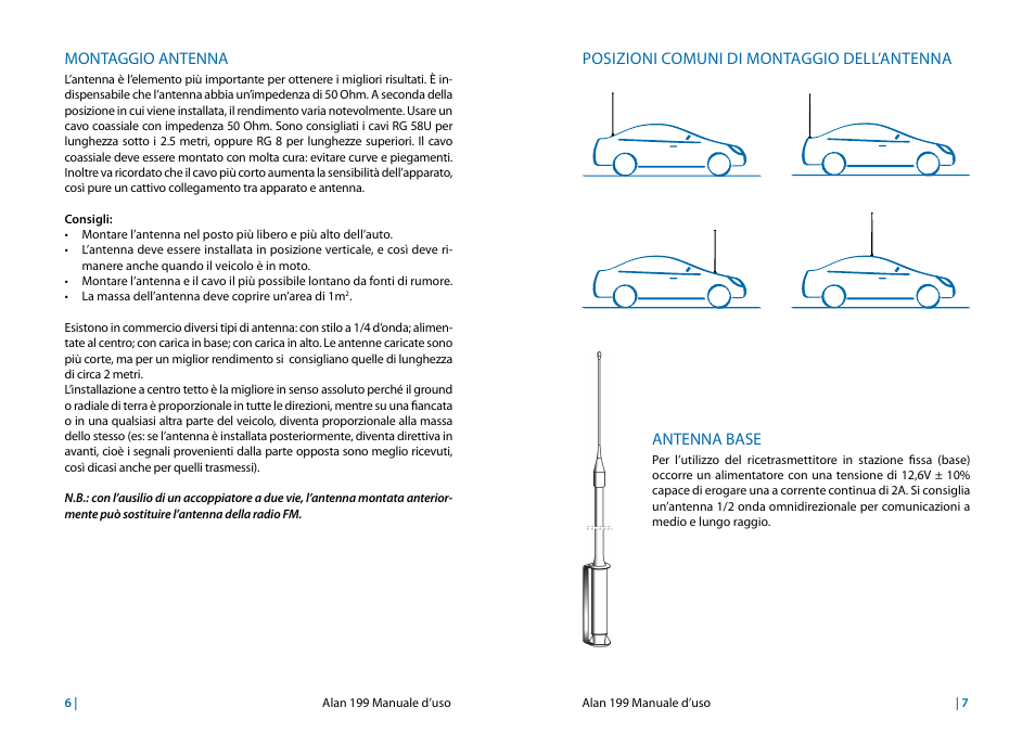 Montaggio antenna, Posizioni comuni di montaggio dell’antenna, Antenna base | MIDLAND Alan 199 User Manual | Page 6 / 34