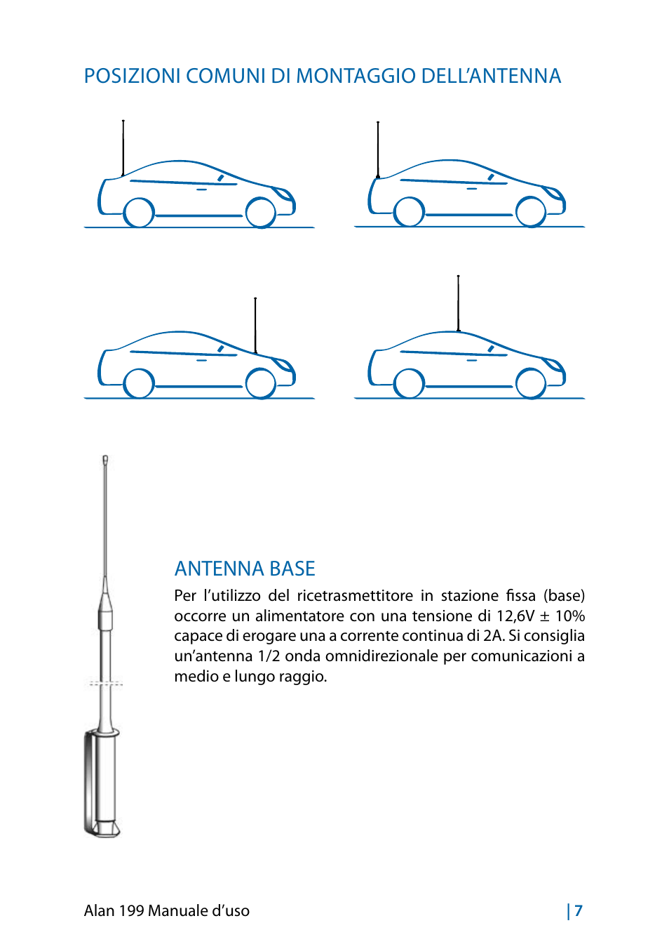 Posizioni comuni di montaggio dell’antenna, Antenna base | MIDLAND Alan 199-A User Manual | Page 10 / 66