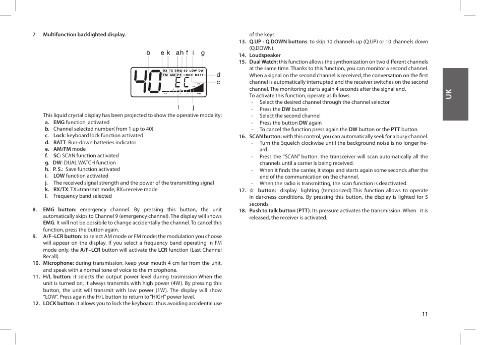 MIDLAND Alan 42 multi User Manual | Page 11 / 54