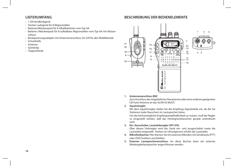 Lieferumfang, Beschreibung der bedienelemente | MIDLAND Alan 42 multi User Manual | Page 16 / 54