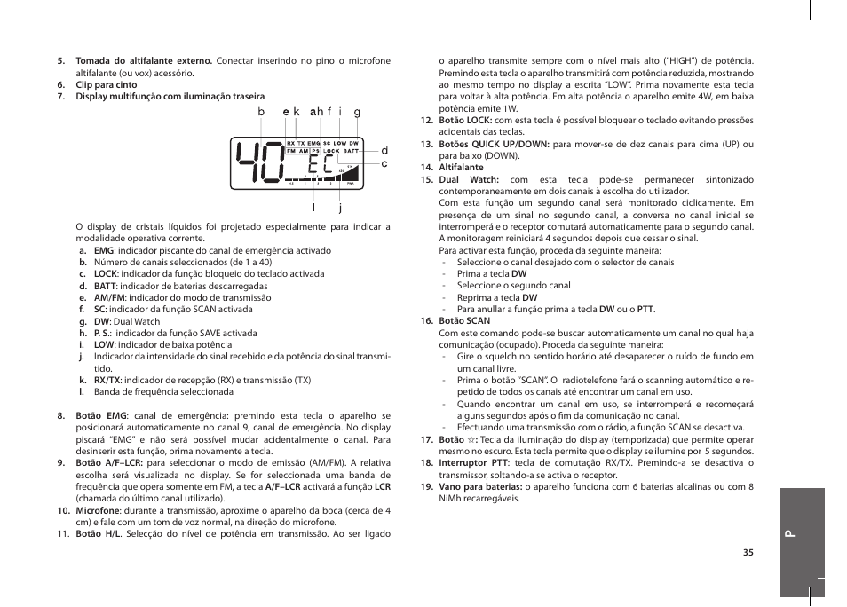 MIDLAND Alan 42 multi User Manual | Page 35 / 54