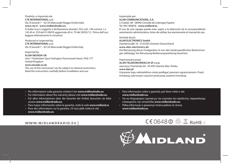 MIDLAND Alan 42 multi User Manual | Page 54 / 54