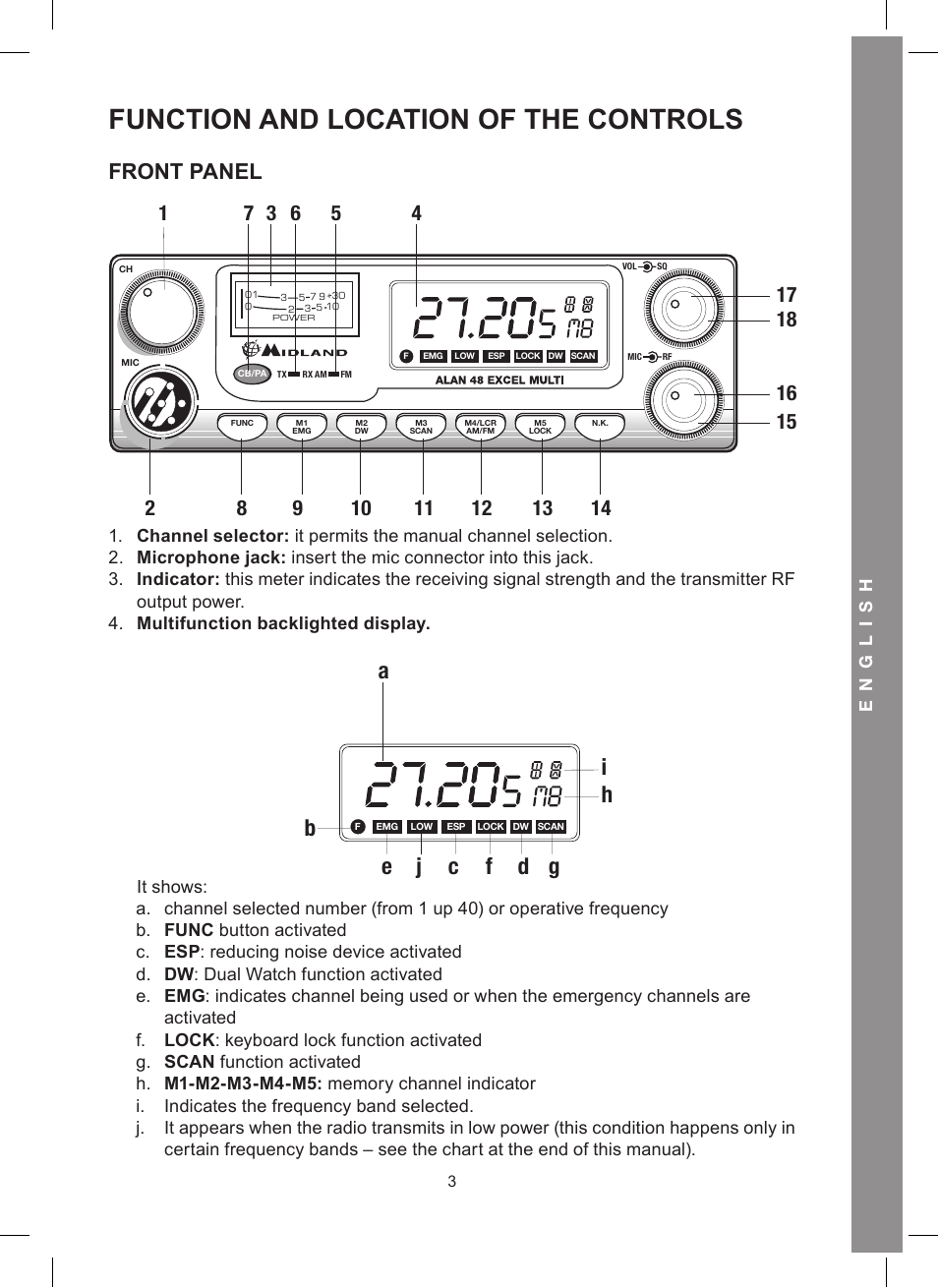 Function and location of the controls, Front panel | MIDLAND Alan 48 Excel multi User Manual | Page 13 / 74