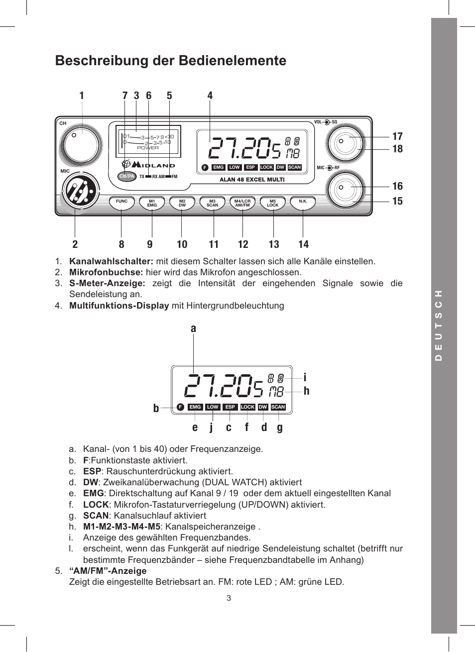 Beschreibung der bedienelemente | MIDLAND Alan 48 Excel multi User Manual | Page 23 / 74