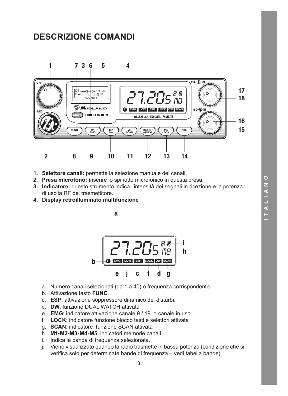Descrizione comandi | MIDLAND Alan 48 Excel multi User Manual | Page 3 / 74