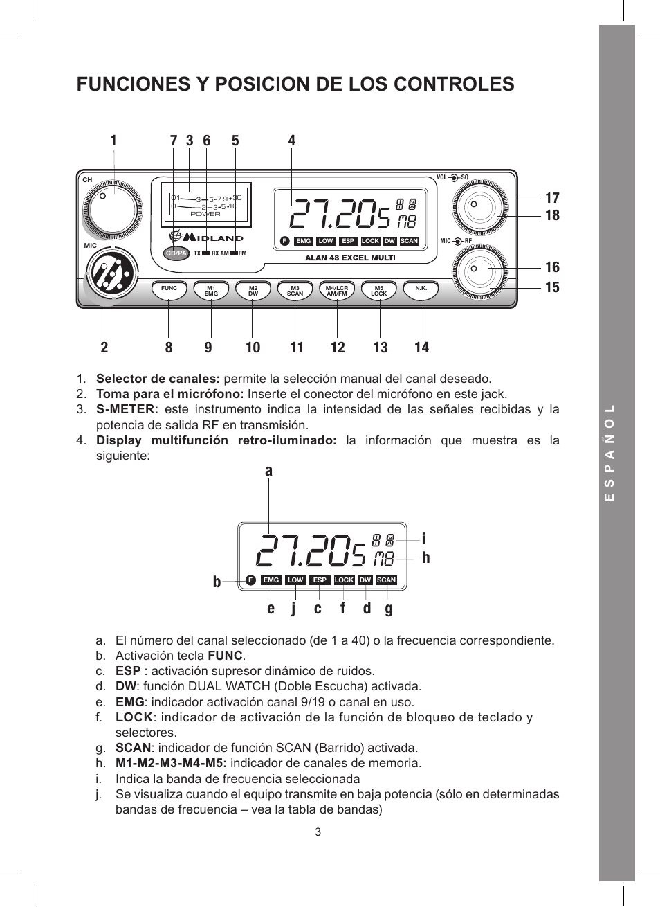 Funciones y posicion de los controles | MIDLAND Alan 48 Excel multi User Manual | Page 33 / 74
