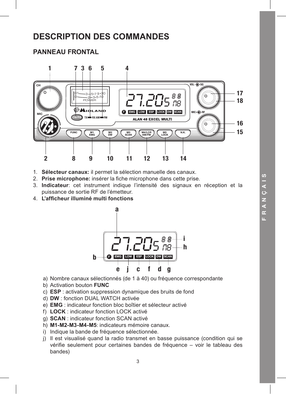 Description des commandes, Panneau frontal | MIDLAND Alan 48 Excel multi User Manual | Page 43 / 74