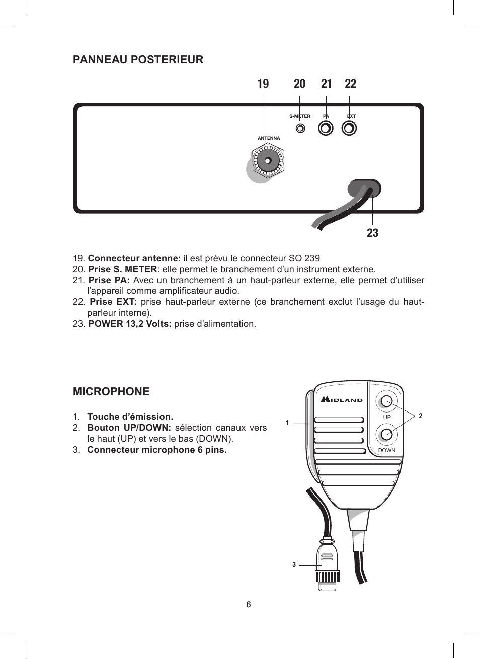Panneau posterieur, Microphone | MIDLAND Alan 48 Excel multi User Manual | Page 46 / 74
