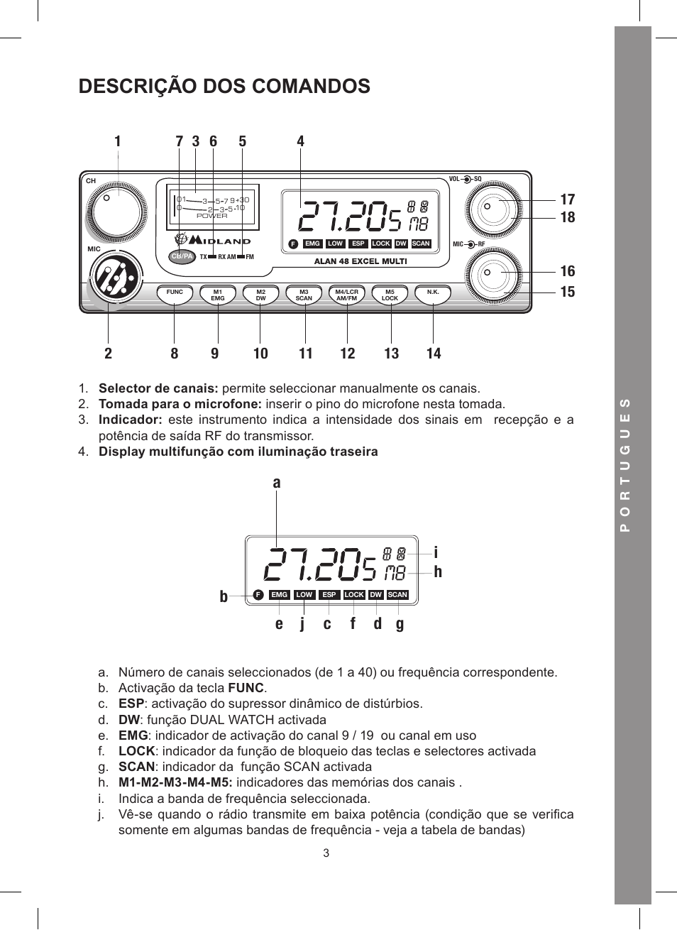 Descrição dos comandos | MIDLAND Alan 48 Excel multi User Manual | Page 53 / 74