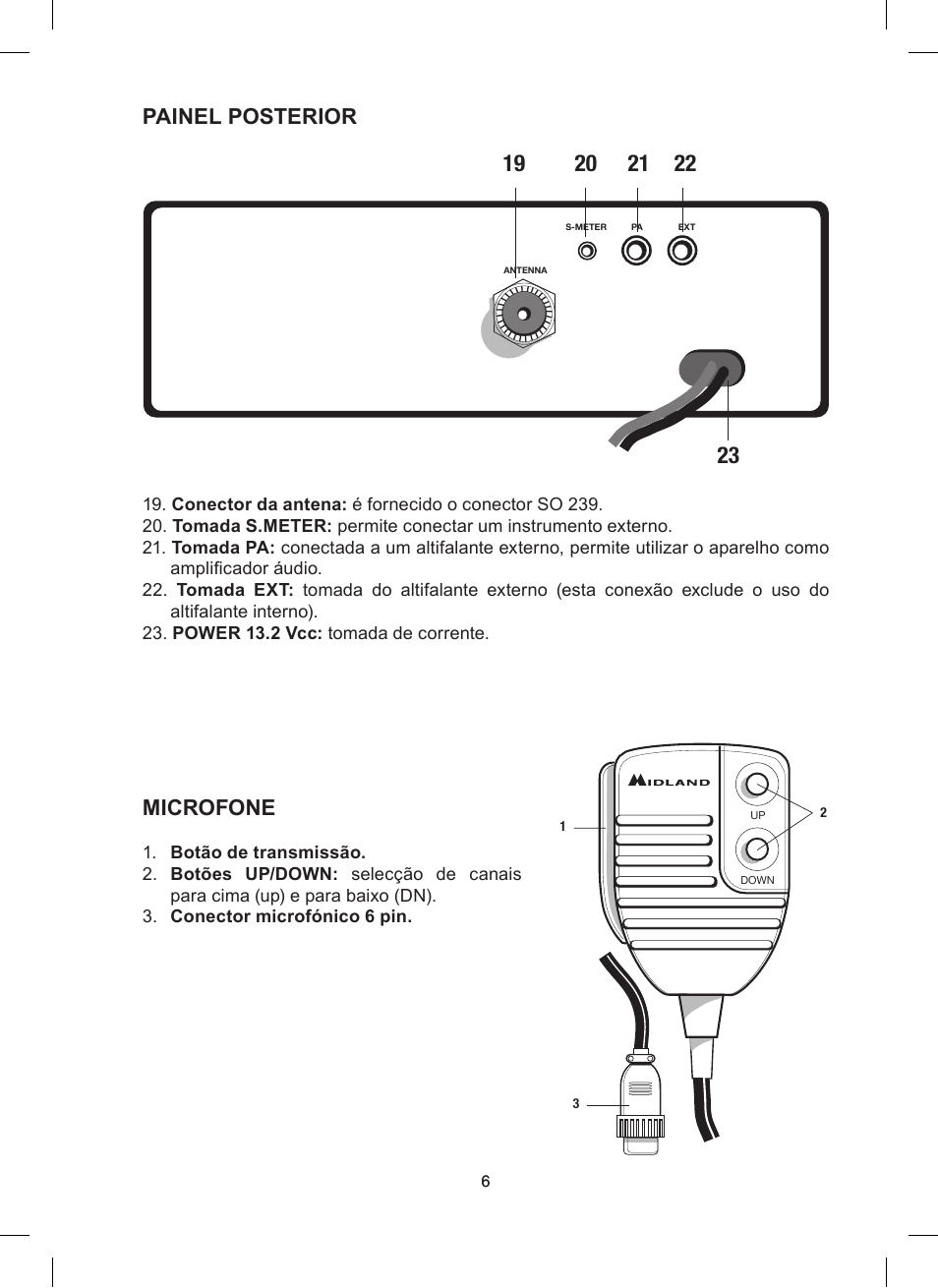 Painel posterior, Microfone | MIDLAND Alan 48 Excel multi User Manual | Page 56 / 74