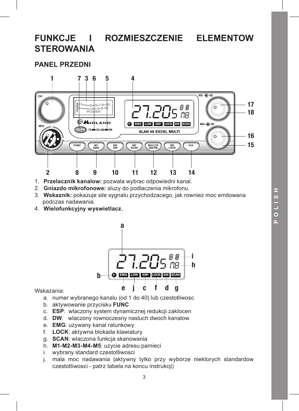 Funkcje i rozmieszczenie elementow sterowania, Panel przedni | MIDLAND Alan 48 Excel multi User Manual | Page 63 / 74