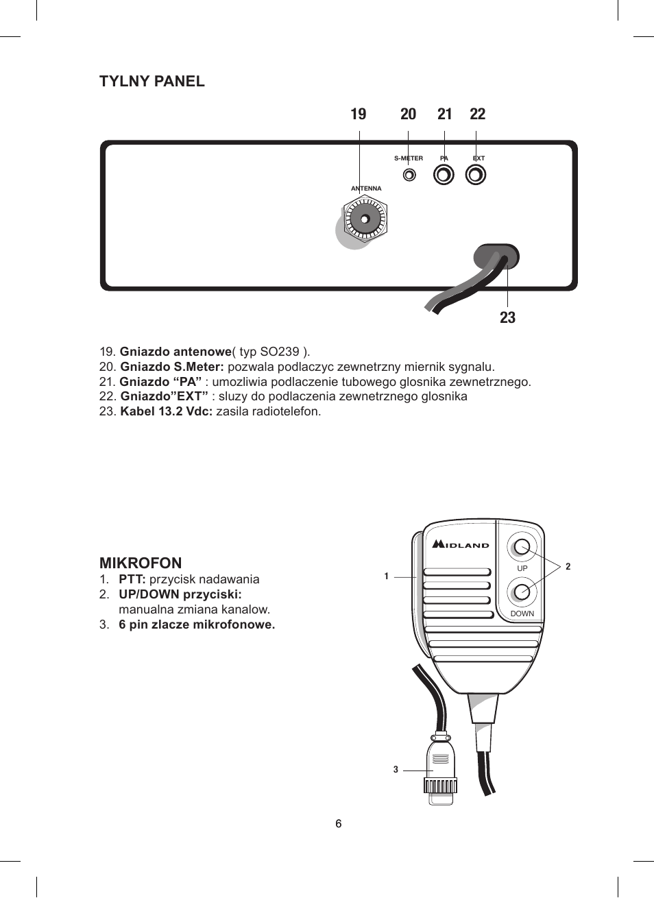 Tylny panel, Mikrofon | MIDLAND Alan 48 Excel multi User Manual | Page 66 / 74