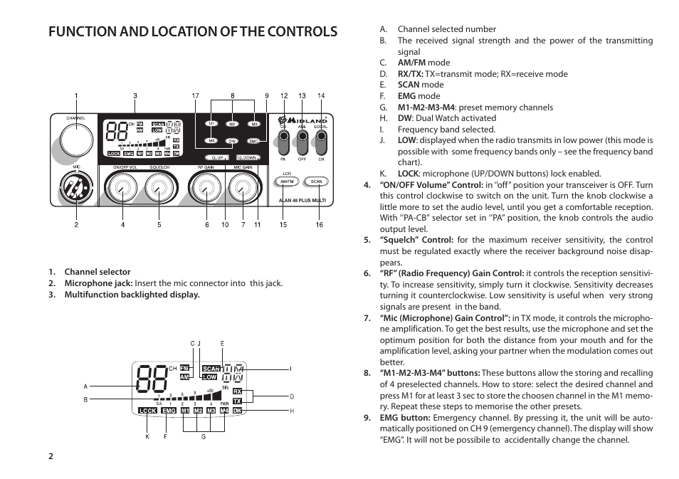 Function and location of the controls | MIDLAND Alan 48 Plus Multi B User Manual | Page 10 / 56