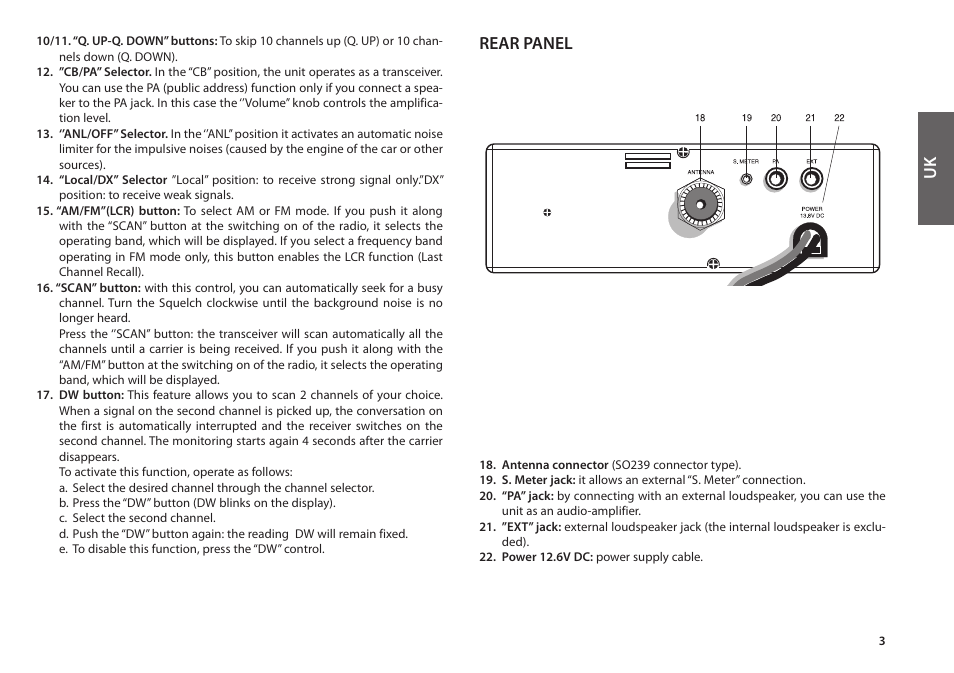 Rear panel | MIDLAND Alan 48 Plus Multi B User Manual | Page 11 / 56