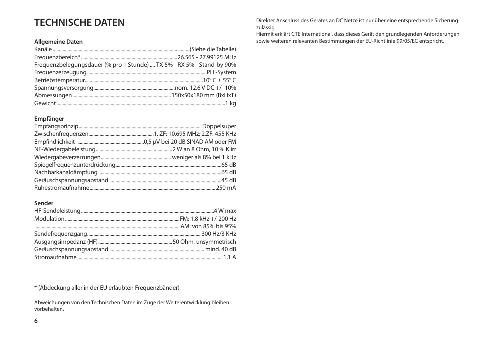 Technische daten | MIDLAND Alan 48 Plus Multi B User Manual | Page 20 / 56