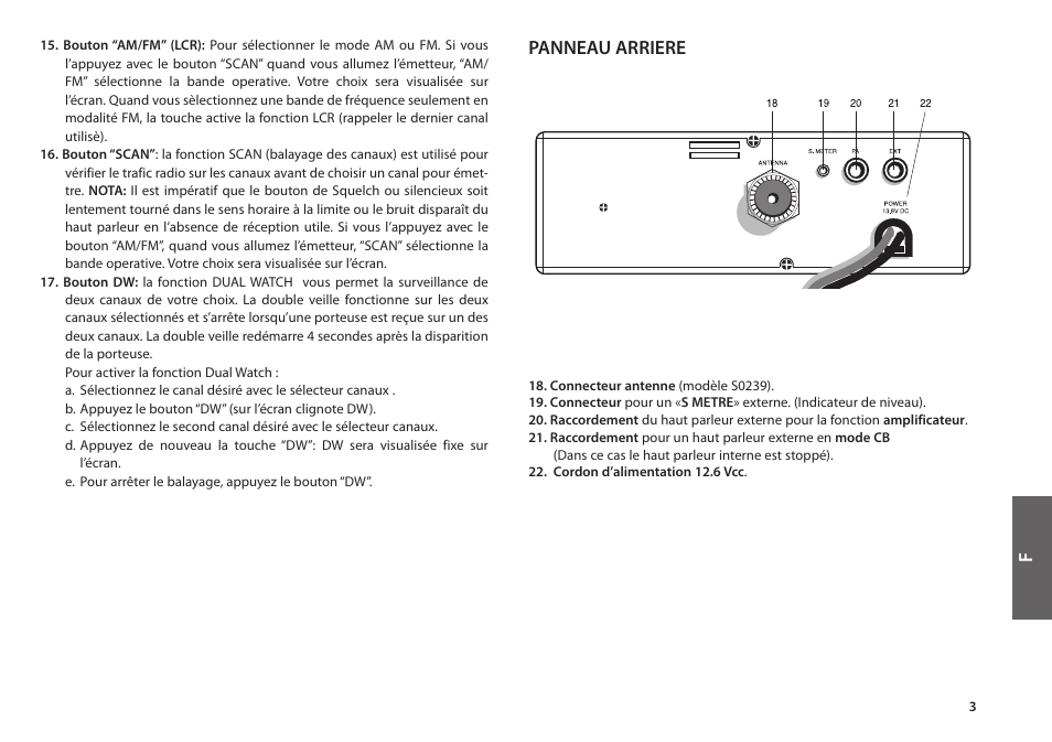 Panneau arriere | MIDLAND Alan 48 Plus Multi B User Manual | Page 29 / 56