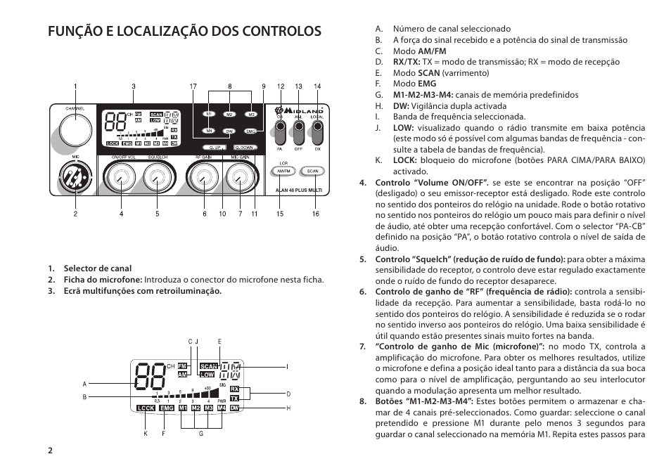 Função e localização dos controlos | MIDLAND Alan 48 Plus Multi B User Manual | Page 34 / 56